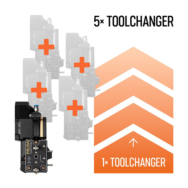 Prusa Original Prusa XL Single-Tool to Five-Head Upgrade  DAR01926 - 1